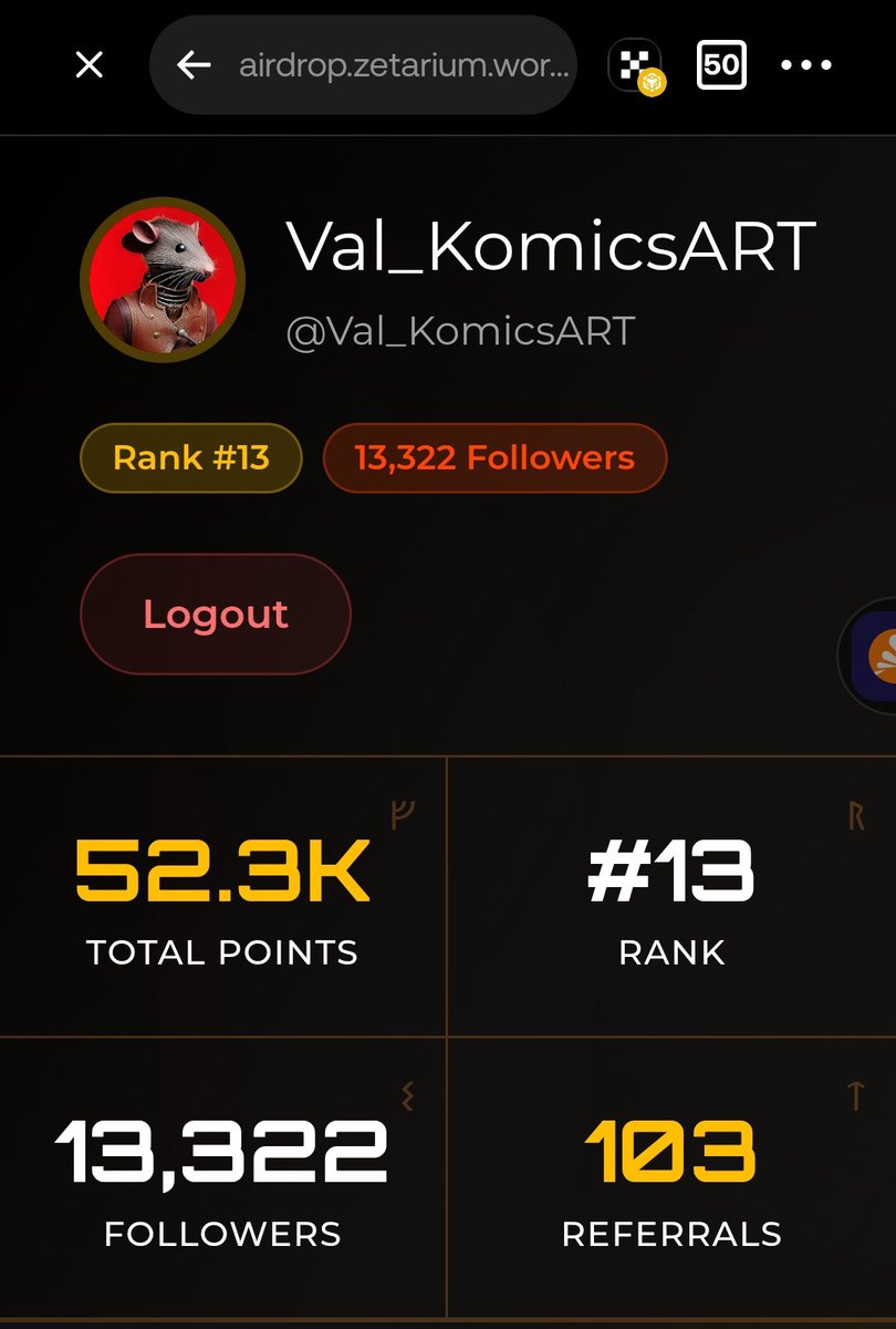 50k+ points stacked on <a href="/Zetarium_/">Zetarium</a> 

With 3 days left, there's still more grounds to level up.

Let us keep it up.

Don't forget to verify your wallet and connect discord account.