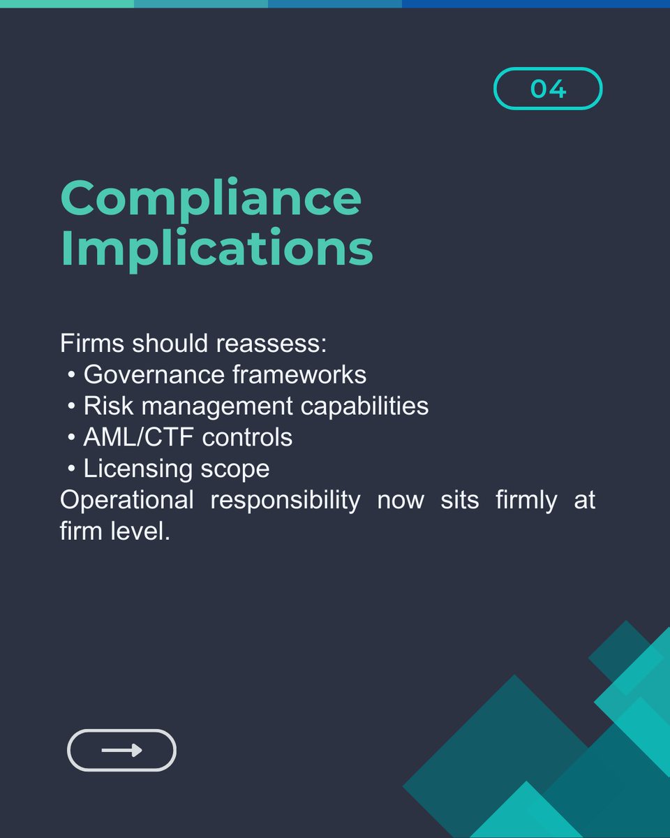 BlockReg Advisors tweet media