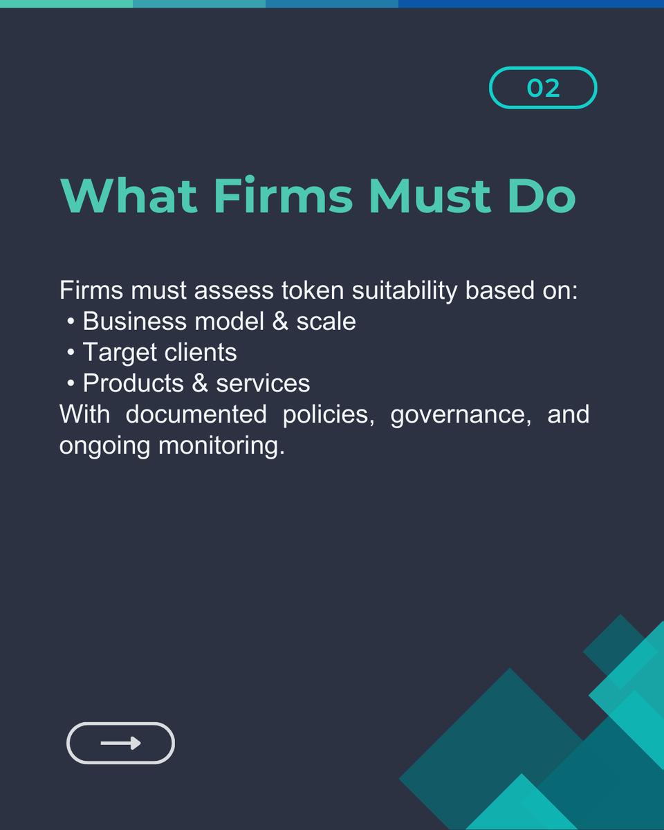 BlockReg Advisors tweet media