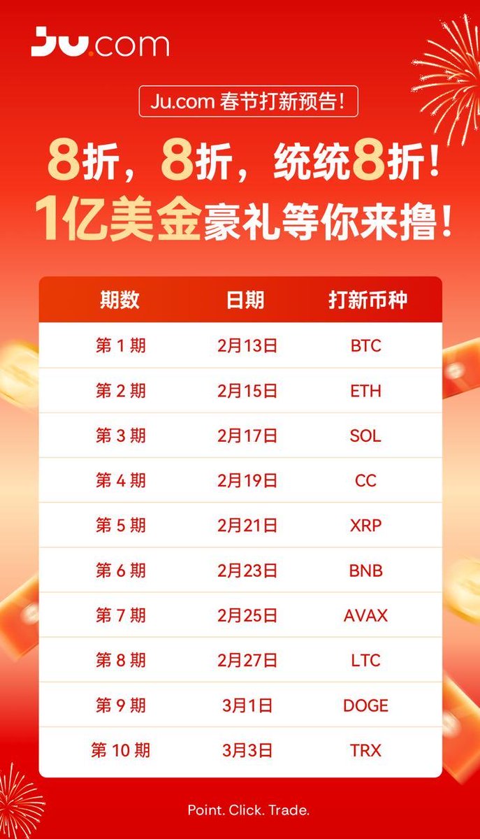 Bitty|CRYPTO tweet media