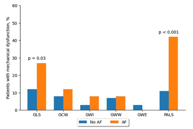 Federico Marchini tweet media
