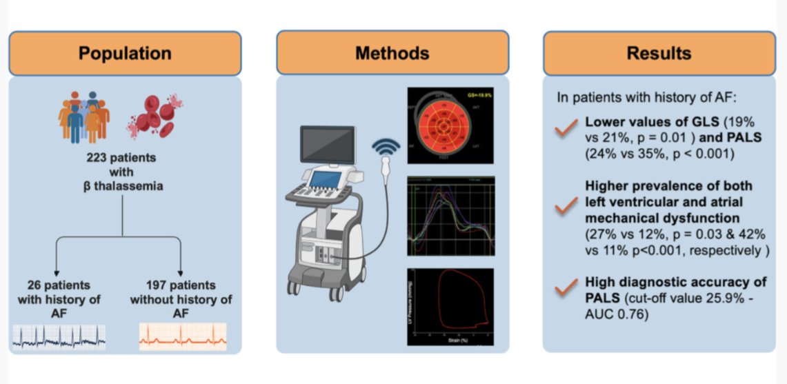 Federico Marchini tweet media
