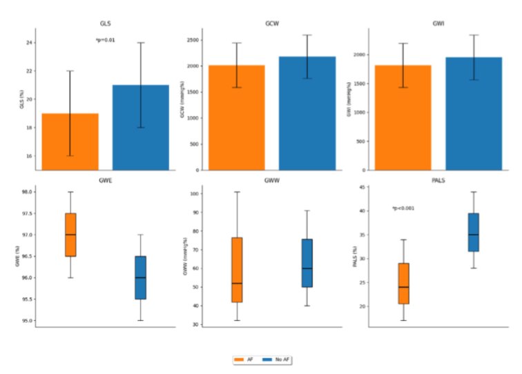 Federico Marchini tweet media