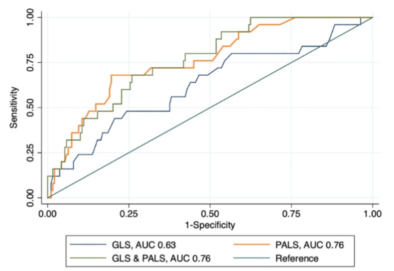 Federico Marchini tweet media