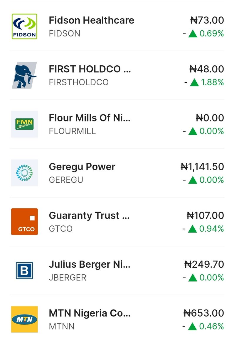 Bolaji Fesomade tweet media