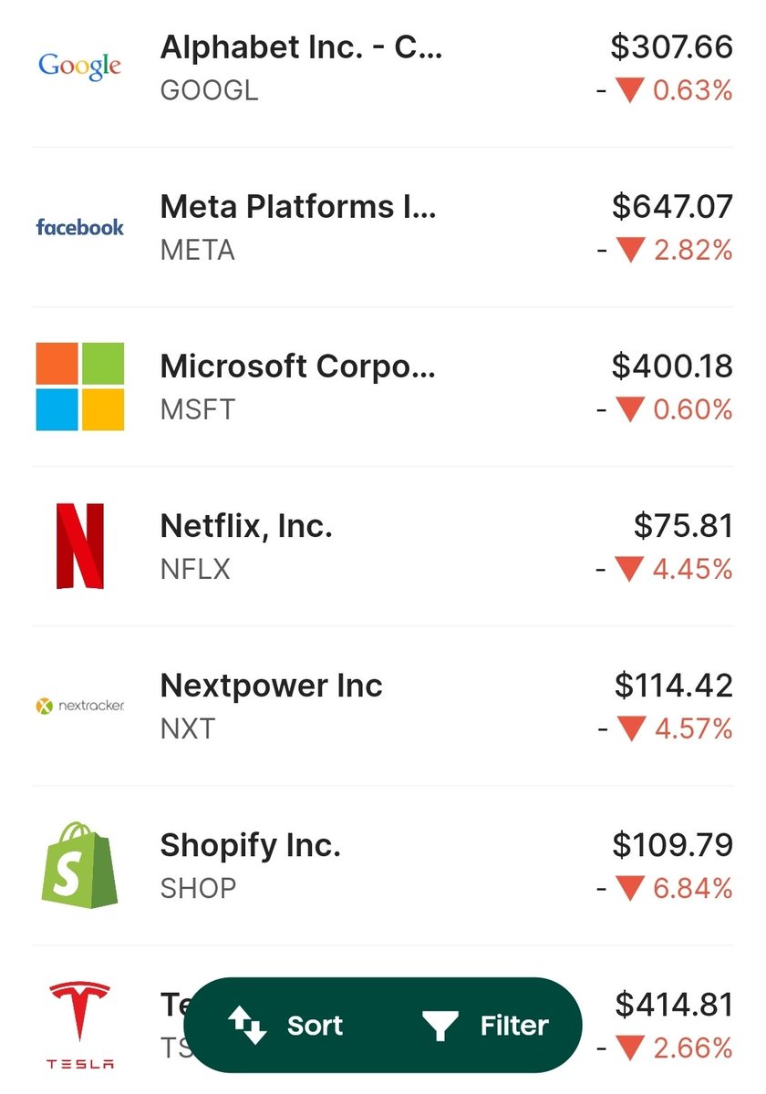 Bolaji Fesomade tweet media
