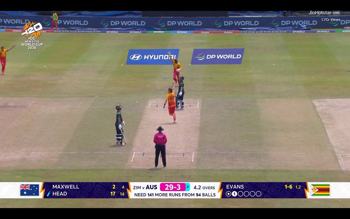 TRAVIS HEAD IS GONE, ITS HAPPENING.

- Australia 29 for 4 against Zimbabwe.
