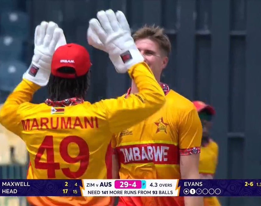 Zimbabwe are cooking here 🔥🔥🔥 I hope they don’t let it slip from here! #T20WorldCup