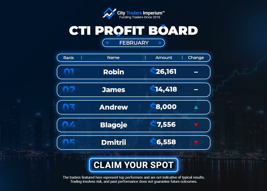February CTI Profit Board
<a href="/CTI_Funding/">City Traders Imperium</a>

🌟 Top Traders for February:

1. Robin: $26,161
2. James: $14,418
3. Andrew: $8,000
4. Blagoje: $7,556
5. Dmitrii: $6,558
Think you have what it takes?

Claim Your Spot Today!

Sign up here 👉🏻 app.citytradersimperium.com/user-auth/regi…