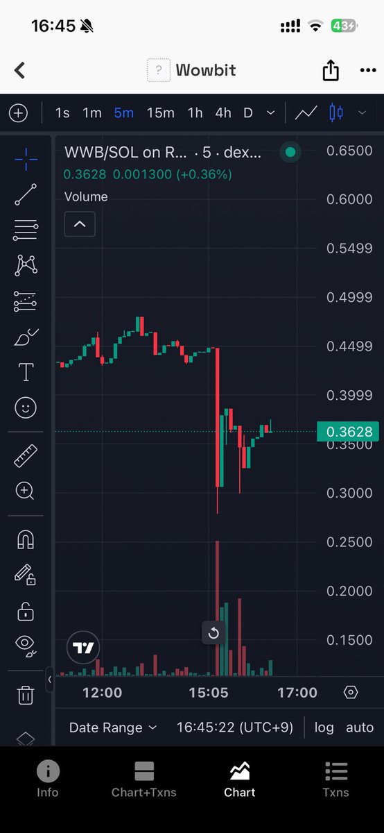 heartinv's tweet image. はい、ご来店😂
主にSLVなんとかさんが掻き乱してますね🔫

#WWB
#SMO