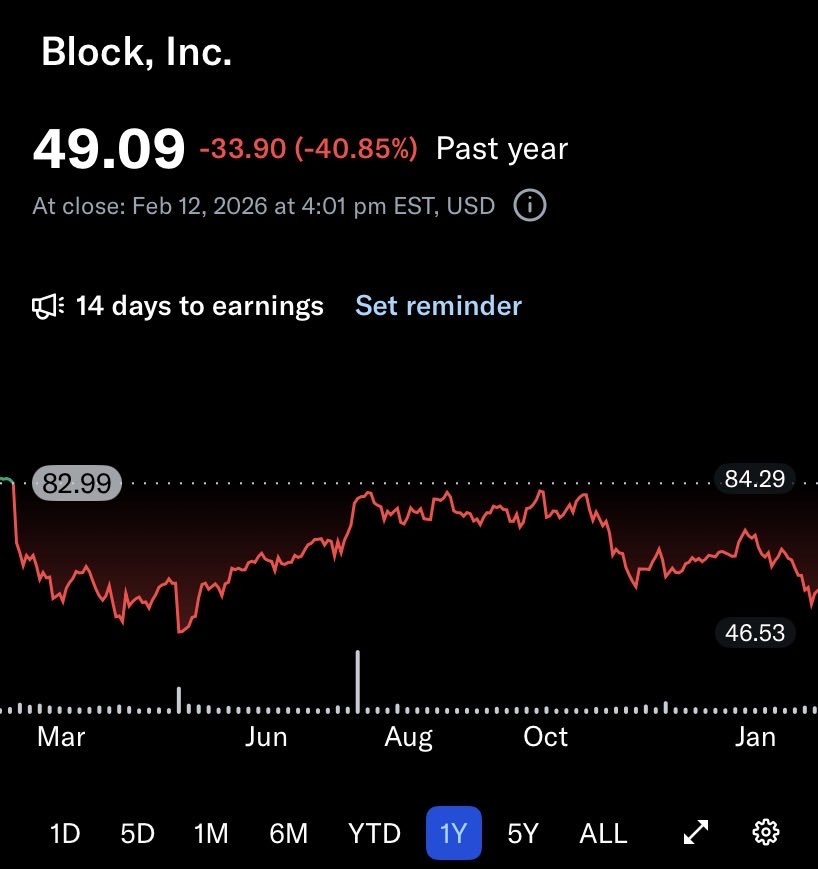 manjacktrades's tweet photo. @jack You really are a piece of shit. Hope karma comes your way. Seriously WTF is this?? https://t.co/ZGSYEI23iG
