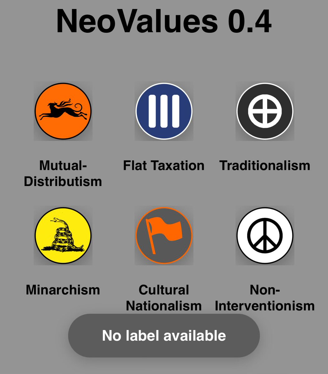 ElijahForCA's tweet photo. My results.

Best political text I’ve ever taken, it’s detailed, takes into account nuanced economic positions, and unfolds like a choose-your-own-adventure thing.

Only critique is that there should be an option between voluntaryism and being fully pro-taxation, and an option for intervention-hesitant nationalist-liberal approaches to foreign policy.