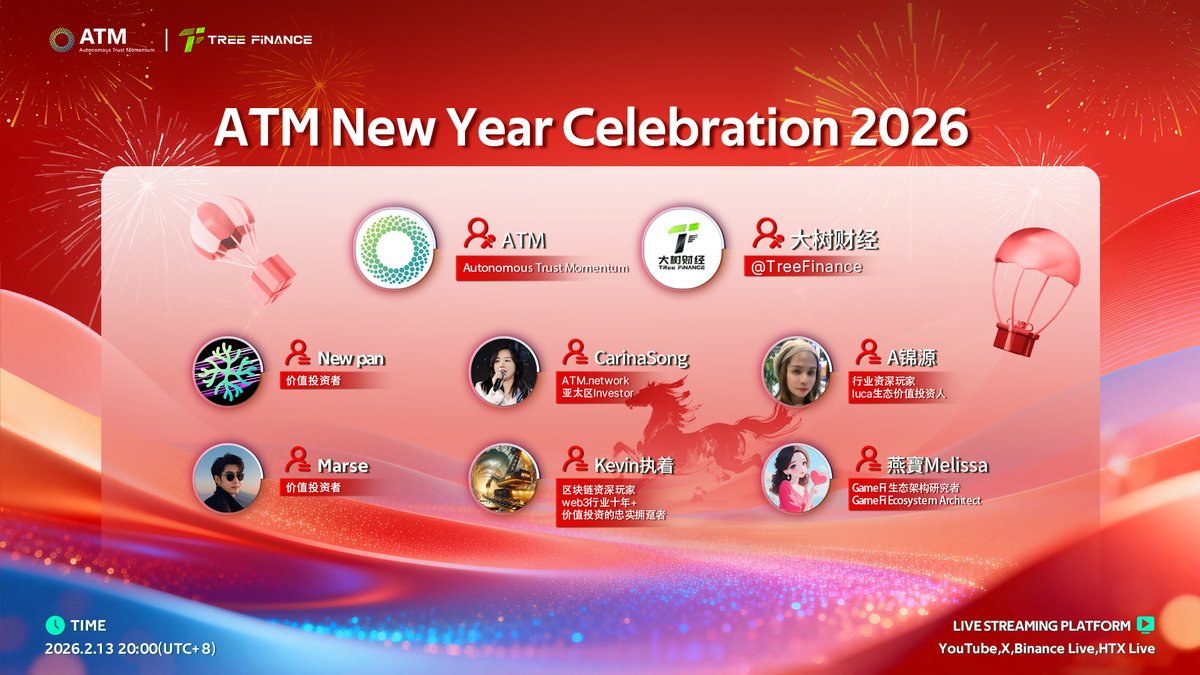 大树财经｜TreeFinance tweet media