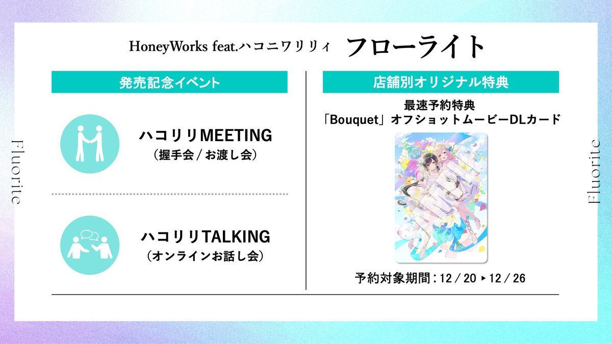 💎꙳⋆━━━━ #HoneyWorks feat. #ハコニワリリィ 1st ALBUM