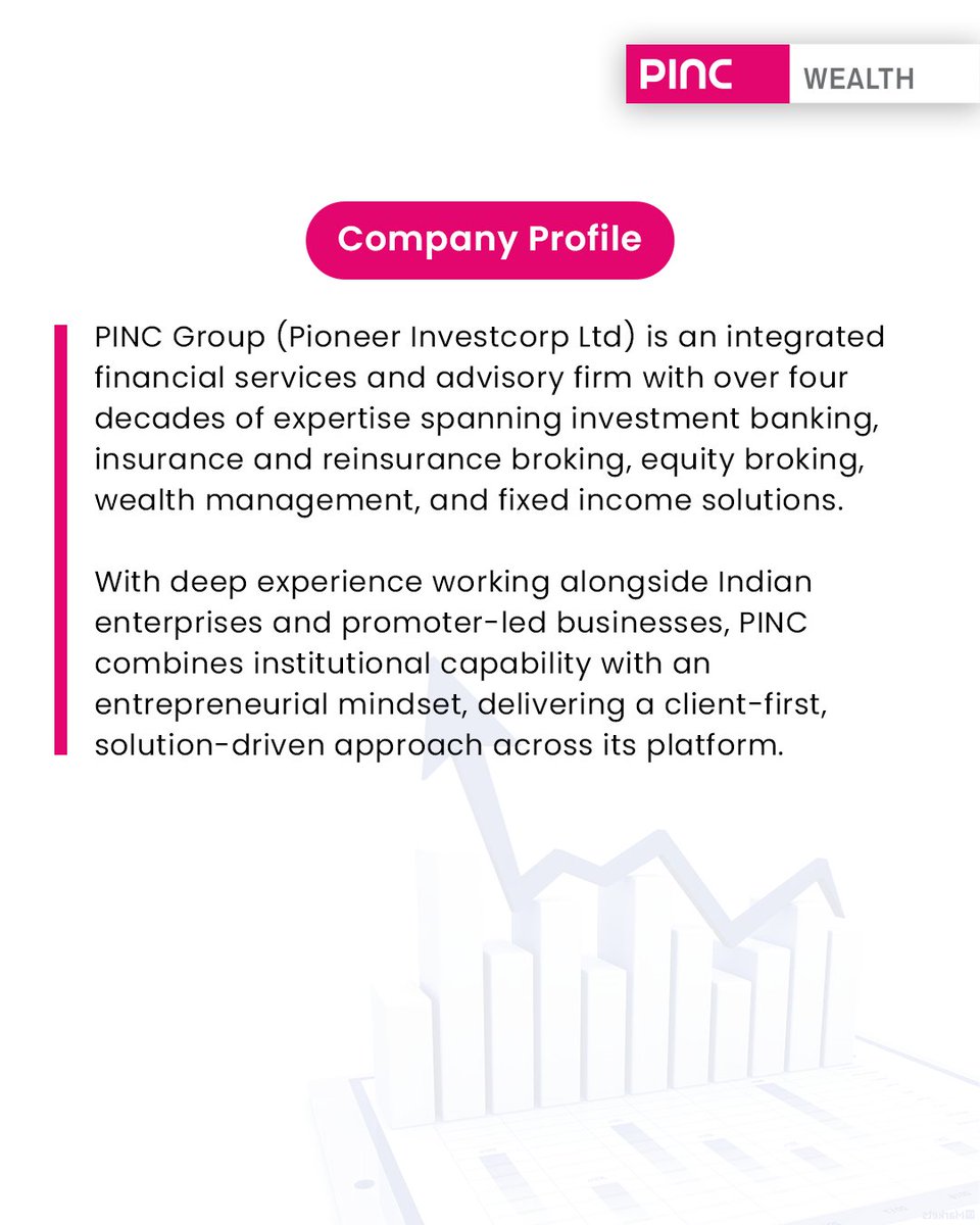 PINC Wealth tweet media