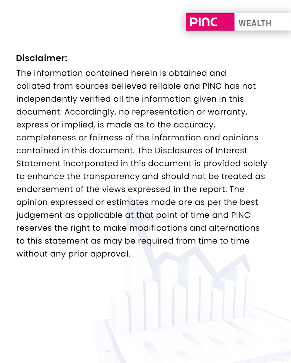 PINC Wealth tweet media