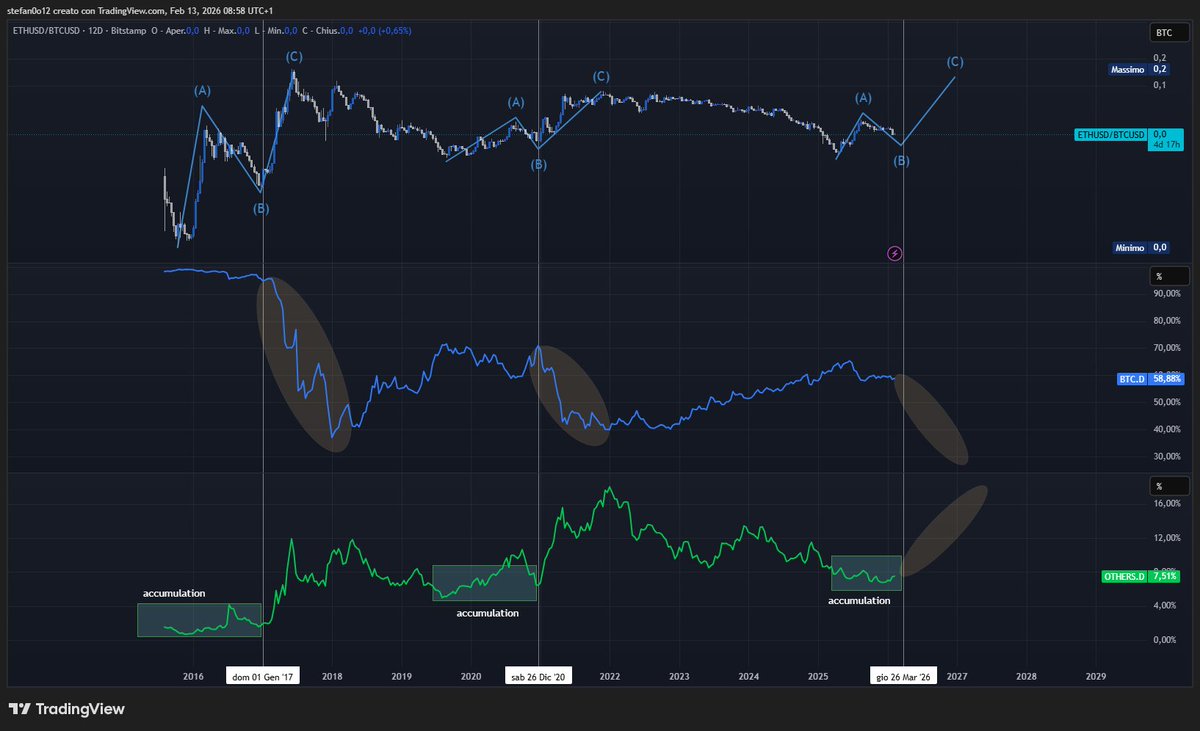 Solresearcher ⚡︎ tweet media