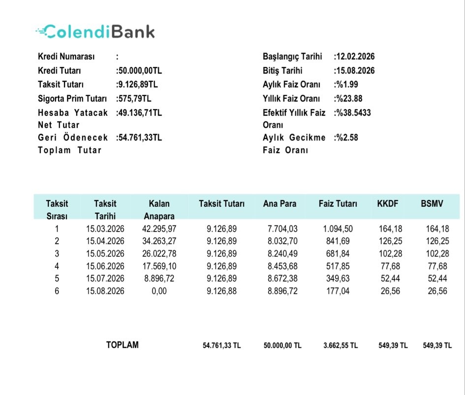Kredi Adam tweet media