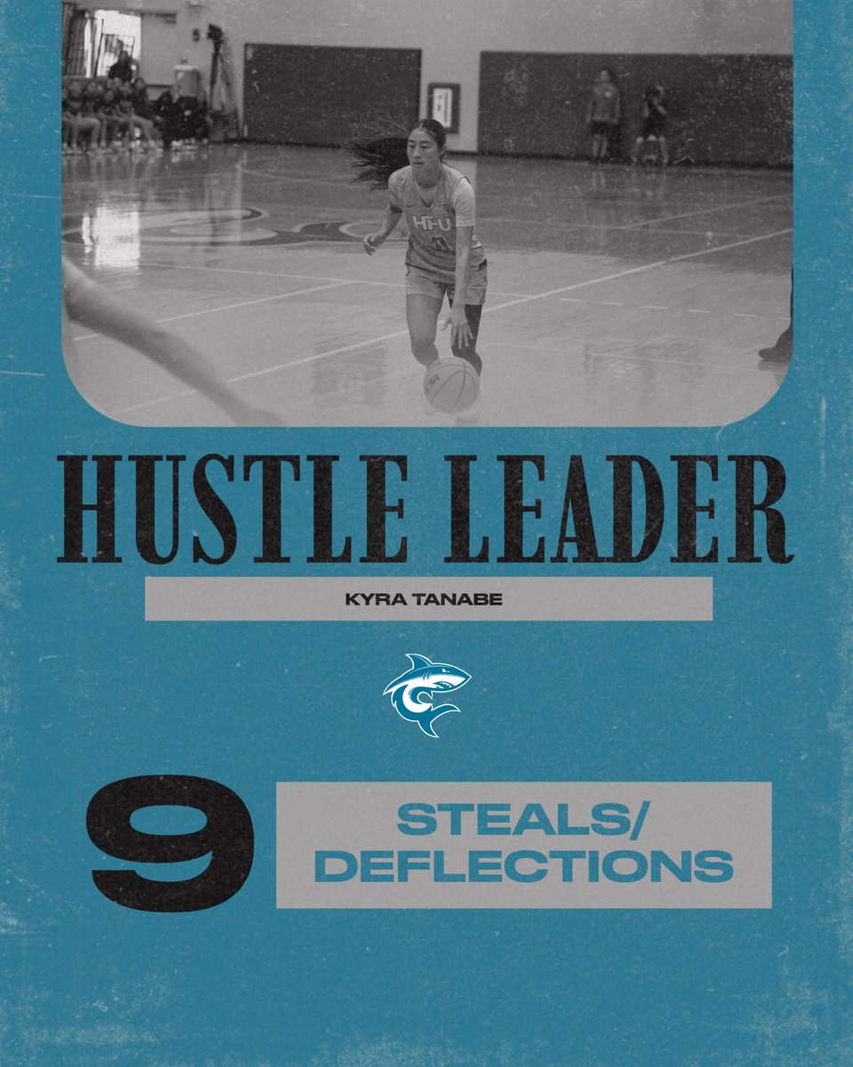 Hawaii Pacific WBB tweet media