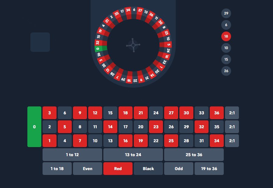 Pick a number on <a href="/acebet/">AceBet</a> roulette… 🎰

If it hits I’ll send you a tip! 👇