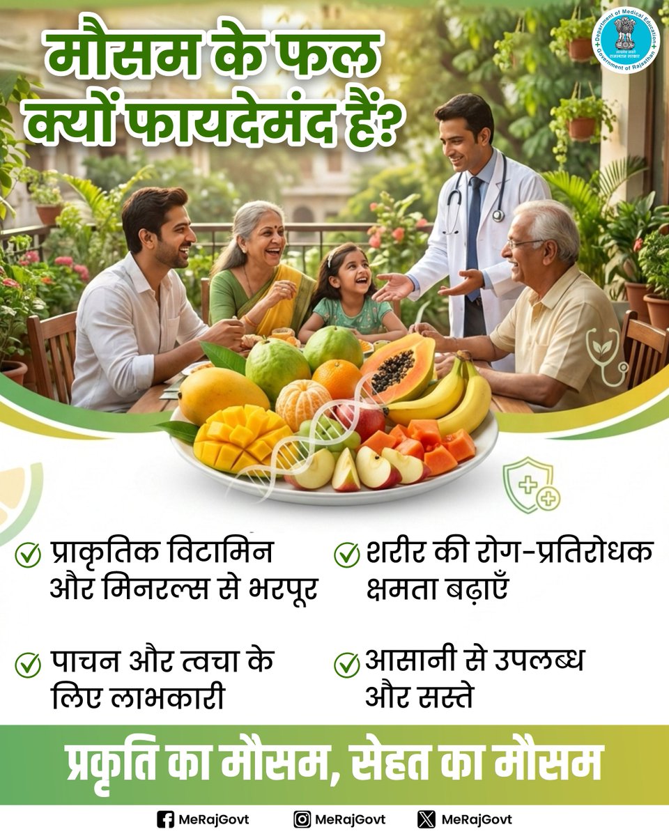 जो फल मौसम के अनुसार उगते हैं, वही सबसे ज़्यादा लाभ देते हैं।
लोकल और मौसमी फल चुनकर आप सेहत को बेहतर बना सकते हैं।
सही मौसम, सही पोषण।"

#SeasonalEating #FreshFruits #निरामय_राजस्थान #आपणो_स्वस्थ_राजस्थान
#आपणो_अग्रणी_राजस्थान #MeRajGovt