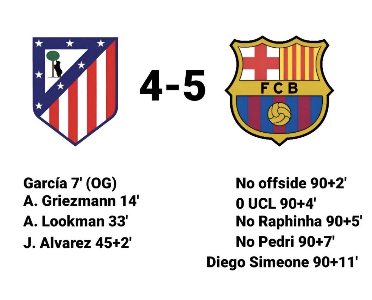 The greatest Remontada ever