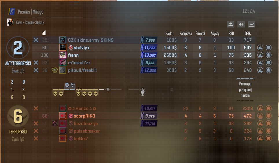 CezaryK1908's tweet photo. @CounterStrike 
When will he finally deal with cheaters? https://t.co/RdYKBZKFpg
