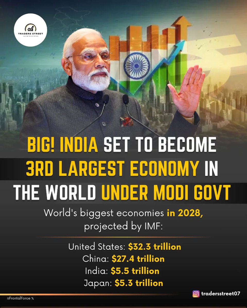 🚨 Today India News! 🇮🇳

🚀 121 D2C BRANDS, Disturbing the india market.💰

#TVKVijay #FreeTibet #SarojiniNaidu #CGCuniversityChorHai