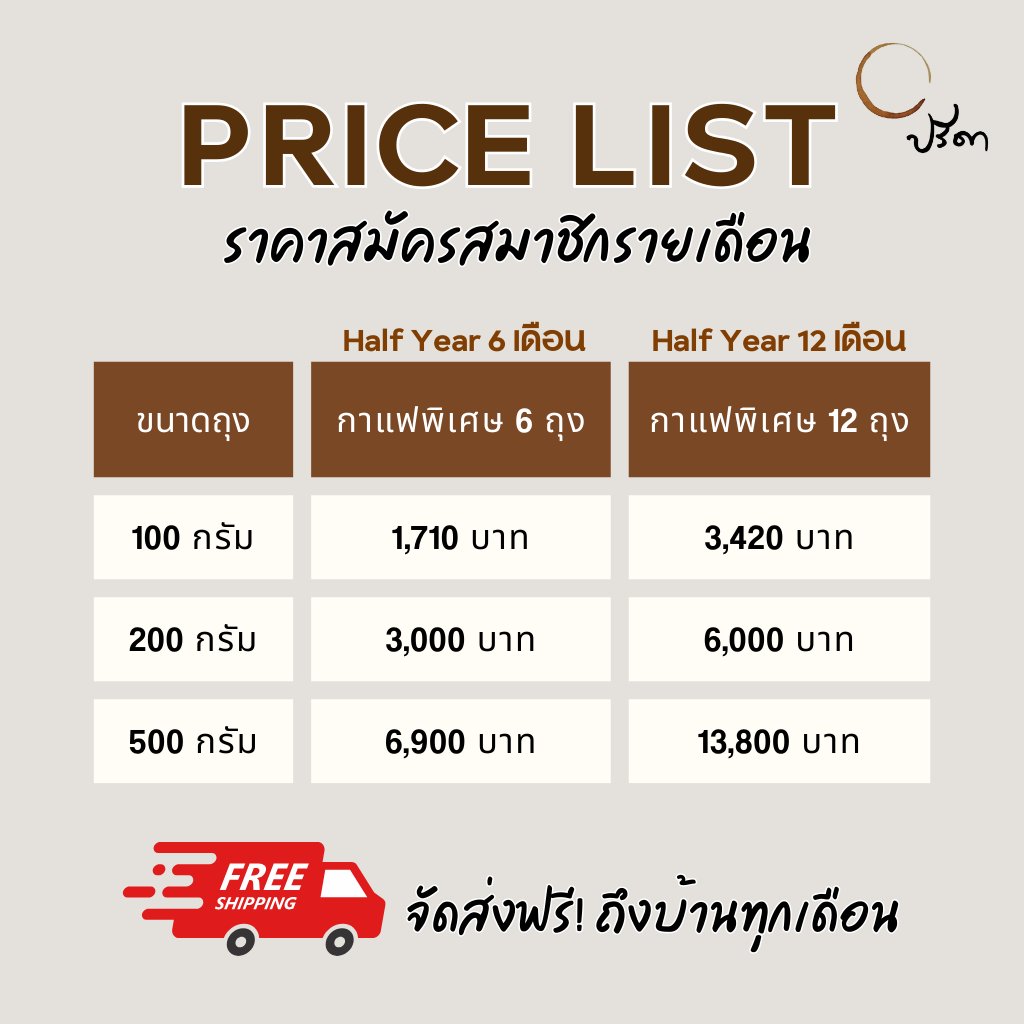 PredaCoffee's tweet photo. เลิกปวดหัวกับการเลือกเมล็ดกาแฟ! ☕️✨ Preda Subscription ปีที่ 3 กลับมาแล้ว "ผูกปิ่นโตกาแฟพิเศษ" ส่งตรงถึงหน้าบ้านทุกเดือน

✅ Head Roaster คัดล็อตที่ตื่นเต้นที่สุดให้เอง 
✅ ได้ชิม Rare Item ก่อนใคร (บางตัวมีเฉพาะในปิ่นโต!) 
✅ ส่งฟรีทุกเดือน Fresh Roast คั่วใหม่ตามรอบ https://t.co/Hbwe8x1KFP