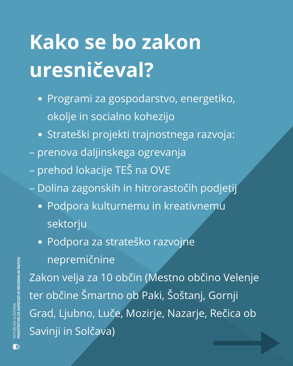 Ministrstvo za kohezijo in regionalni razvoj tweet media