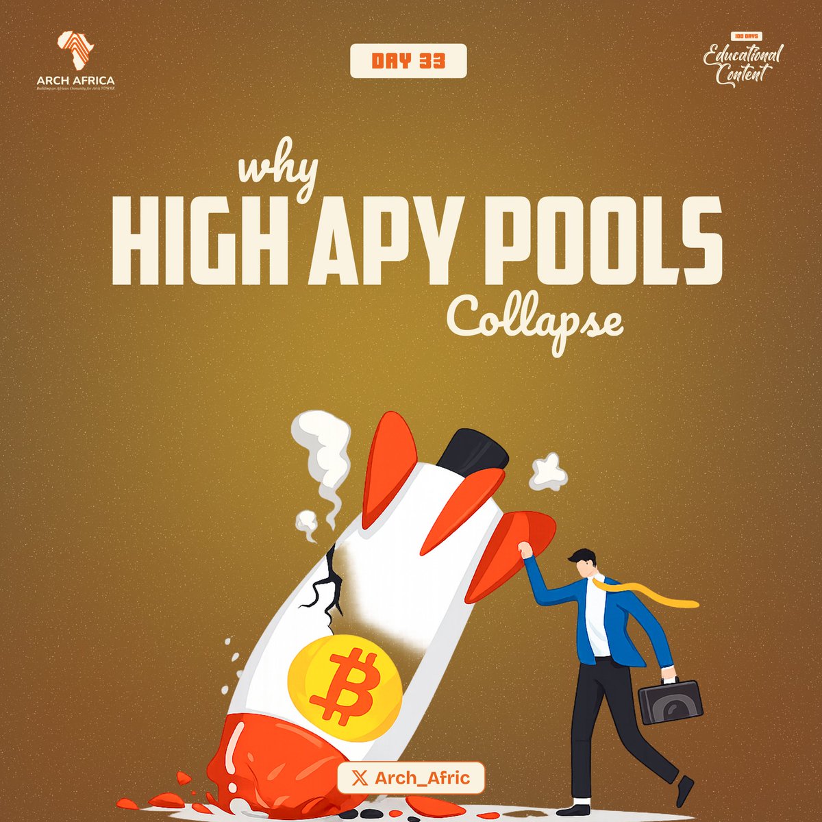 ARCH AFRICA EDUCATIVE CONTENT DAY 033

Why High APY Pools Collapse

The Typical Causes

1. Token Emissions
● Protocol prints governance tokens to attract liquidity
● Creates artificially high APYs (sometimes 1000%+)
● Attracts mercenary capital that leaves when emissions