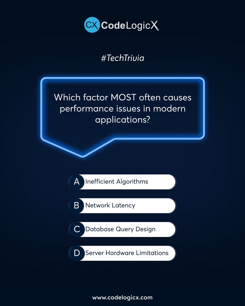 Codelogicx tweet media