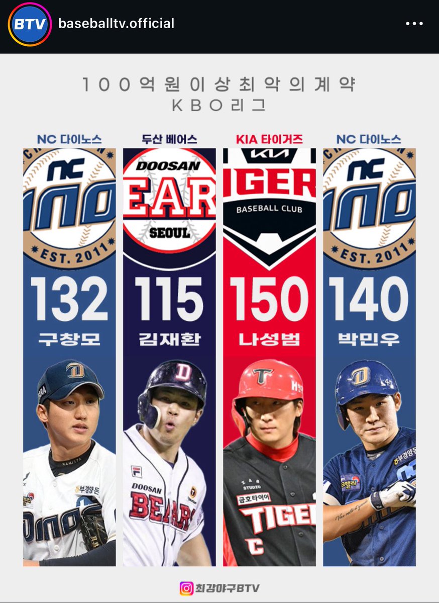 박민우가 얼마나 *으로 보였으면
이딴 걸 오피셜 딱지 달고 올렸을까 ㅋㅋ