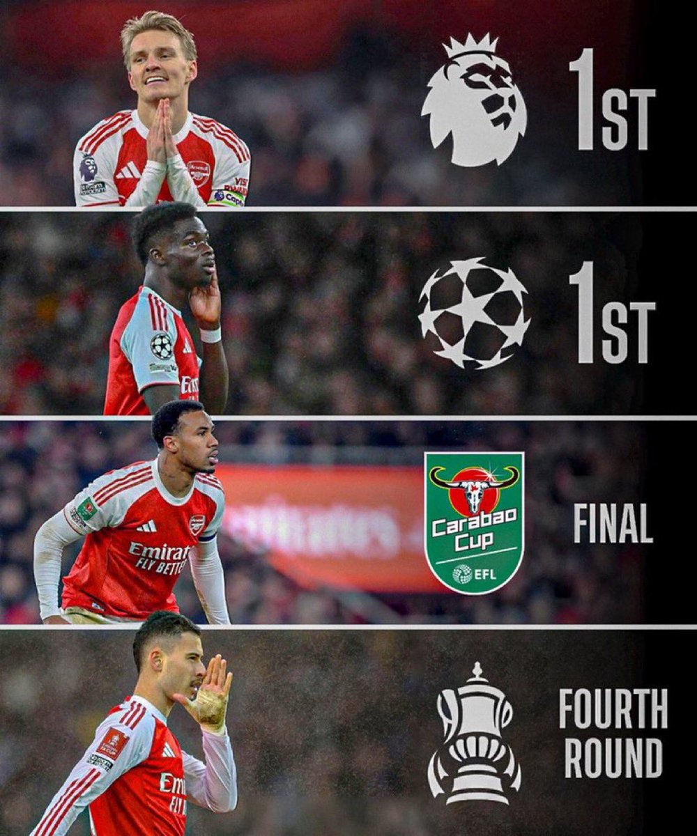 Arsenal fans mureke tuganire. Ikipe iri muri course y'ibikombe 4 kandi urabona ko abakinnyi batangiye kunanirwa. Murahitamo ikihe muri byose ko tubikumbuye.<a href="/imfuraluc01/">IMFURAYACU Jean Luc</a> <a href="/MRugamba/">Maurice RUGAMBA</a> <a href="/Muzungu4/">Richard Kwizera</a> <a href="/ogalorenzo/">Musangamfura Di Lorenzo</a> <a href="/RugajuOfficial/">Rugaju Reagan</a> <a href="/RobCyubahiro/">Robert Cyubahiro McKenna</a> <a href="/murenzijeff/">CarpeDiem</a> <a href="/bigvalentin/">Valentin  BIGANGO</a> <a href="/oswaki/">Oswald Oswakim</a> <a href="/BenTuyishime/">T-Ben 🇷🇼</a>