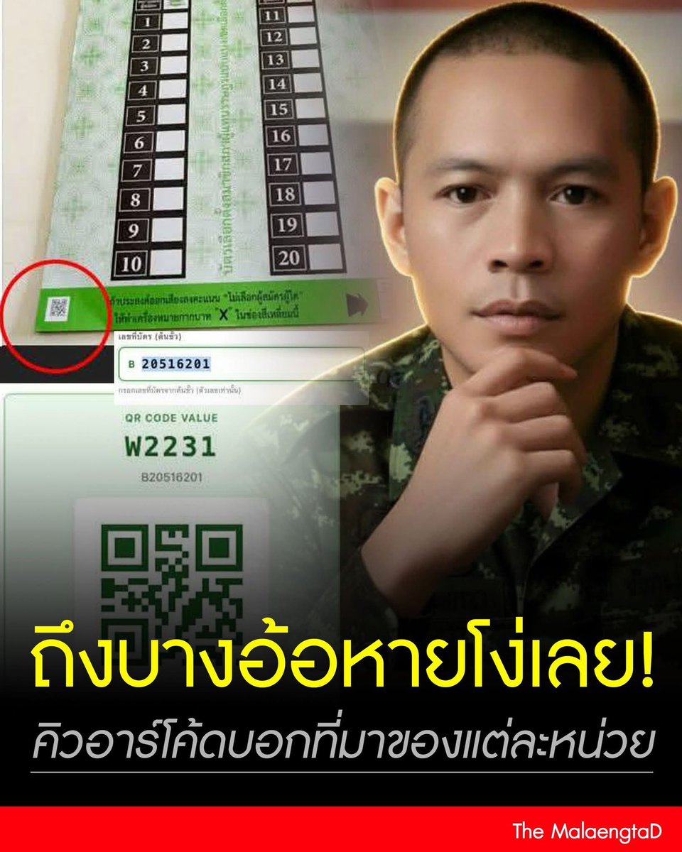 ถึงบางอ้อหายโง่เลย‼️
คิวอาร์โค้ดบอกที่มาของบัตร
.
วงการโซเชียลไทยนี่แปลกนะครับ พอมีดราม่าอะไรทีไรมักจะมี "ผู้รู้" ผุดขึ้นมาเป็นดอกเห็ด โดยเฉพาะกรณีล่าสุดที่เหล่านักเขียนโค้ดและ #โปรแกรมเมอร์บางกลุ่มออกมาโชว์สกิลถอดรหัสบาร์โค้ดบนบัตรเลือกตั้ง