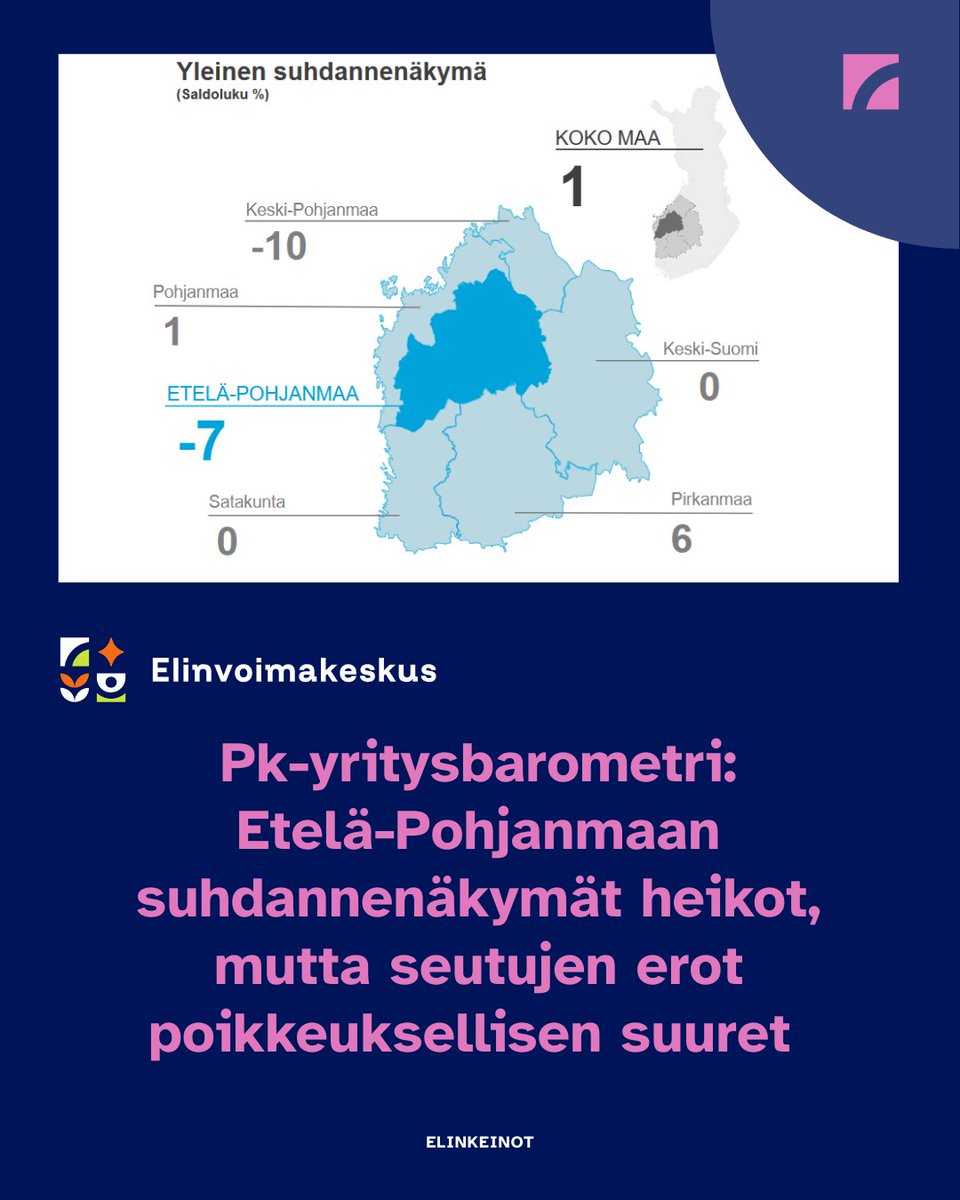 Etelä-Pohjanmaan elinvoimakeskus tweet media