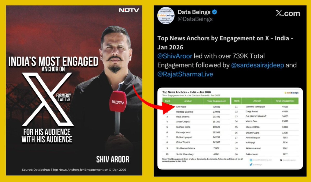 Shiv Aroor tweet media