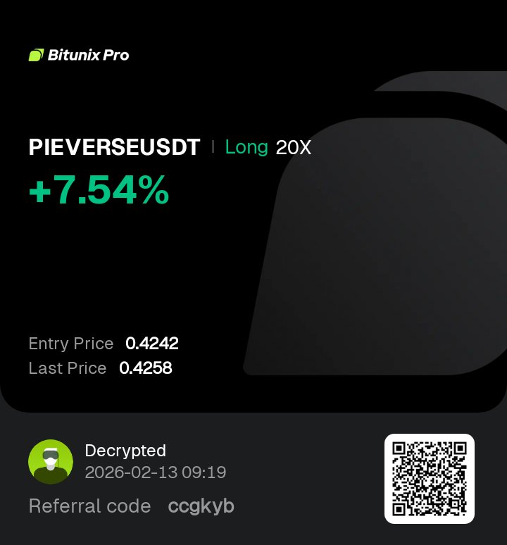 FOUNDATION tweet media