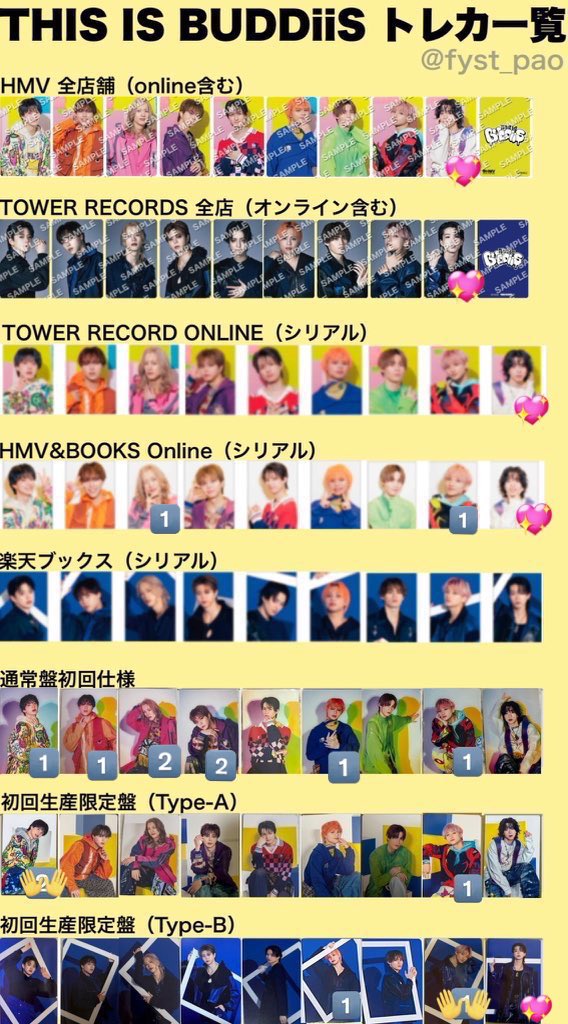 rabb_pyn's tweet photo. THIS IS BUDDiiS トレカ 交換

【 譲 】初回A 初回B 通常盤 HMVシリアル

【 求 】SHOOT(💖優先)

2/14取引優先、異種交換可
お心当たりのある方はお気軽にリプ または DMまでお願いします。

#BUDDiiS #BUDDiiS譲 #BUDDiiS求 https://t.co/E847FsWcJU