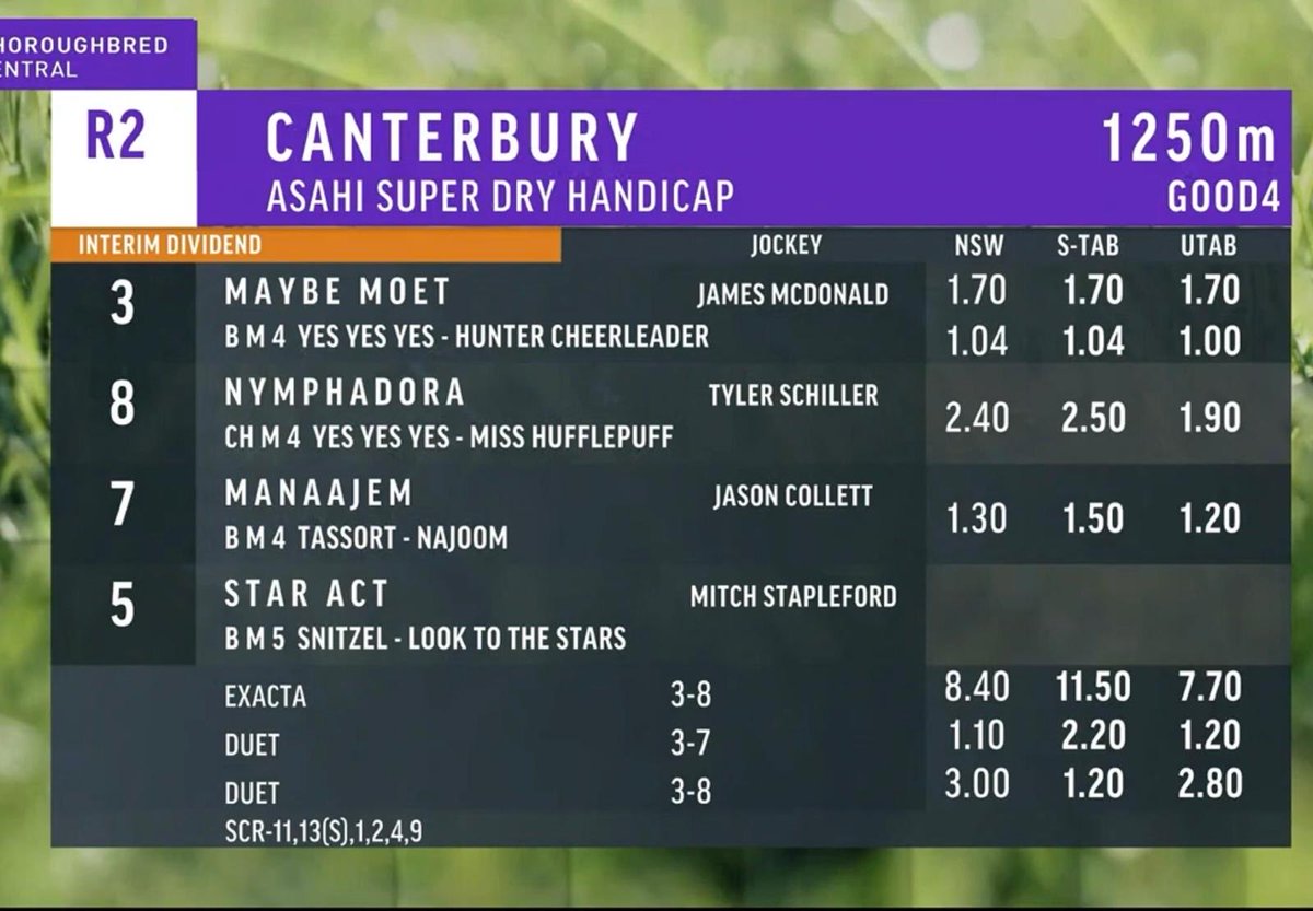 Anthony J Cummings tweet media