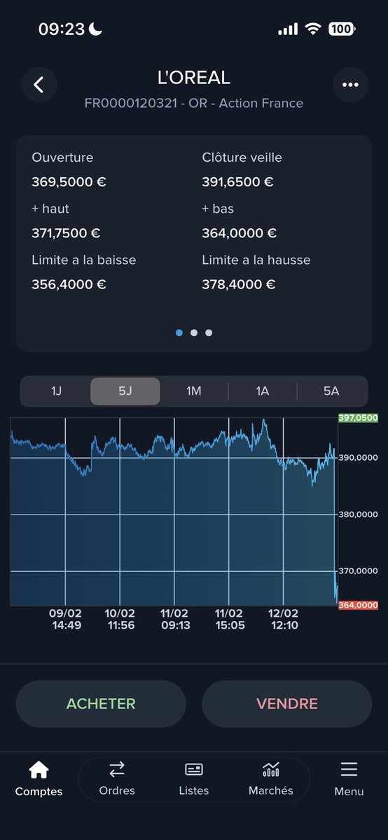 Flasheur ⚡️ tweet media