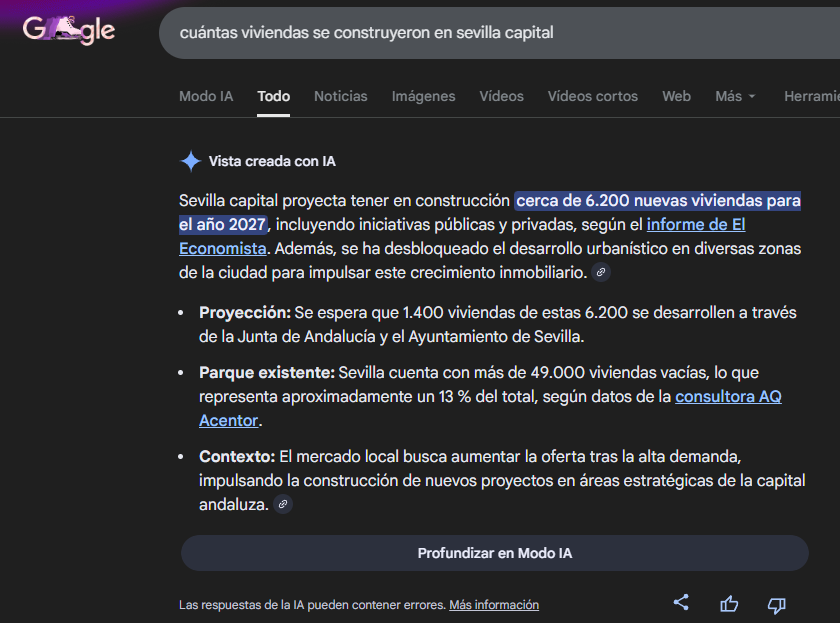 Sevilla:
15,4% de paro. 51.000 personas.
Viviendas vacías: 49.000.
Pisos turísticos: 9.700.
Ritmo de construcción: 6.200 casas para 2027.

Pues, para José Luis, la solución es cargarse el alquiler turístico y llevar el paro al 20%.

Y hay gente que se traga esto.