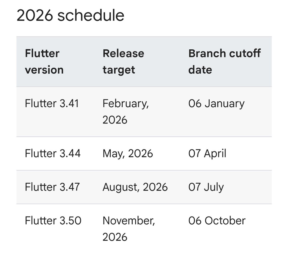 Jonas Uekötter tweet media