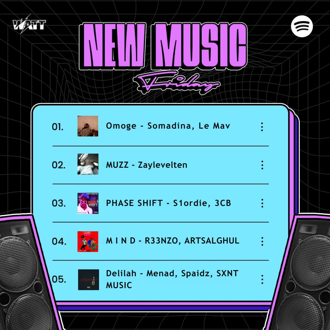 It’s Turnt o’clock! ⚡
Our New Music Friday playlist ft. <a href="/Somadina/">Wahala Princess</a> <a href="/zaylevelten/">TENSKI</a> <a href="/S1orDie/">RadioRebel</a> x <a href="/3cbeta/">3CB</a> <a href="/renzovrse/">rocksta livin</a> x <a href="/ARTSALGHUL/">japtain cack.</a> <a href="/menad35/">メナド</a> x <a href="/aceofspaidzzz/">Spaidz</a> <a href="/reefgokrazy/">REEFgokrazy</a> <a href="/underdawgbuju/">Kenny¡</a> <a href="/_faemous/">WAWDH?!</a> x <a href="/thisistsuni/">tsuni</a> <a href="/just_musta4a/">PASS AM 🌟</a> <a href="/Crznpytha/">Pytha</a> <a href="/AnukamFlourish/">#ULTRA</a> <a href="/Jnepoppy/">JNE</a> has been updated.