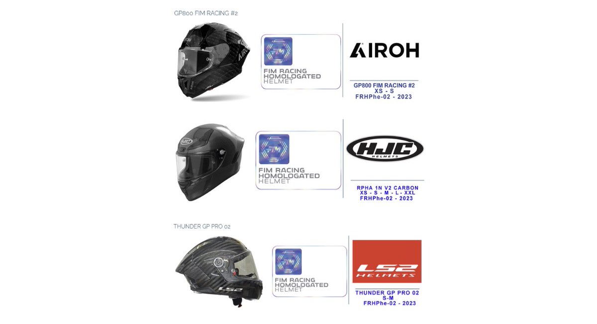 FIM_live's tweet image. 👍 Circuit Racing helmets come into force - FIM homologated under FRHPhe-02!

Read more 👉 fim-moto.com

#FIM #RideSafe