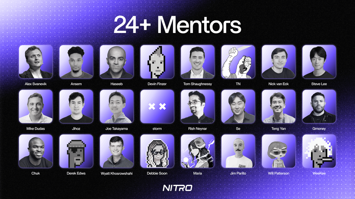 italianads's tweet photo. Incontra i primi mentori del programma Nitro Accelerator.

Oltre all’investimento iniziale di 500.000 USD, i team selezionati avranno un’opportunità unica per imparare dai migliori del settore.

Segui @nitrodotacc per aggiornamenti.

Candidati ora: https://t.co/GytsbPc5og https://t.co/WO15iBKktQ