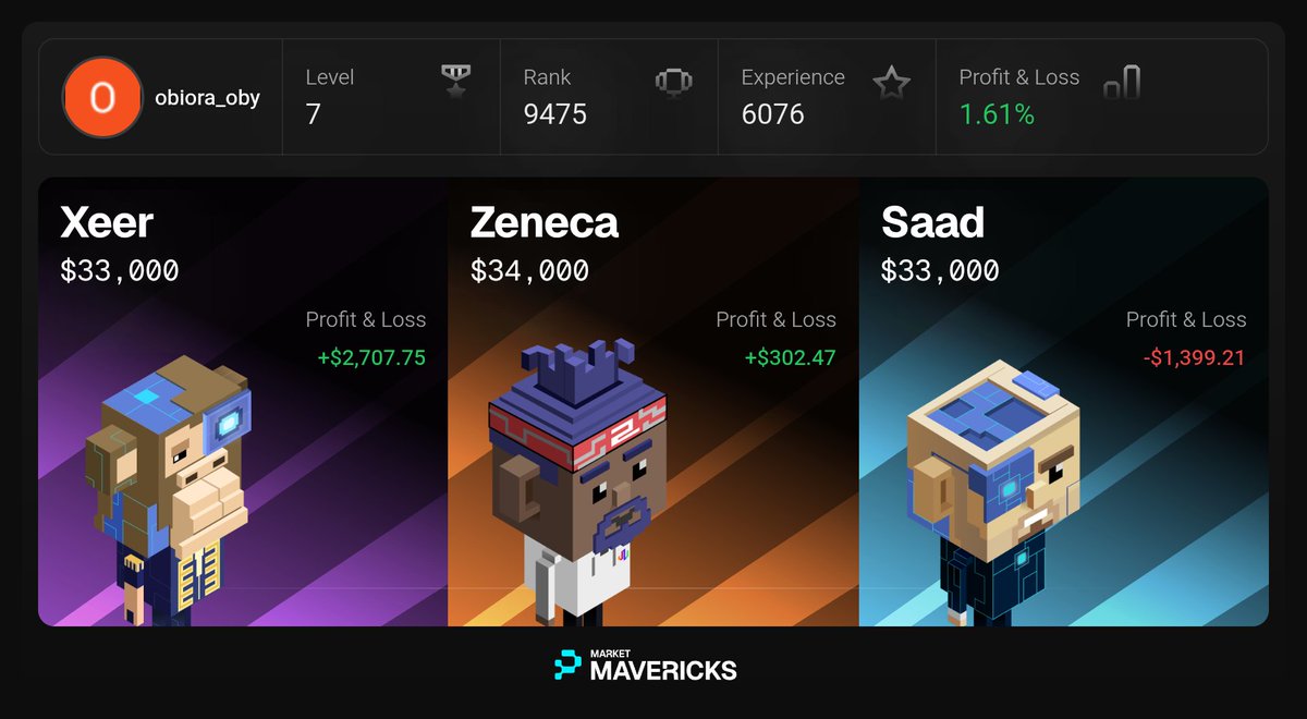 Oby Obiora CLONE tweet media