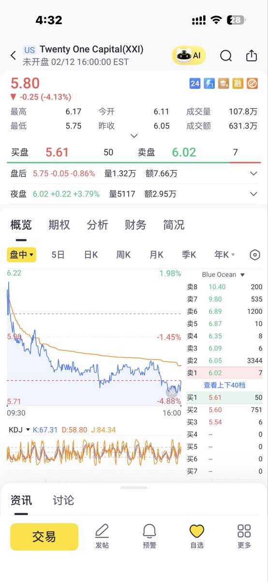 SAND_miner's tweet photo. https://t.co/PEss5eHcRl