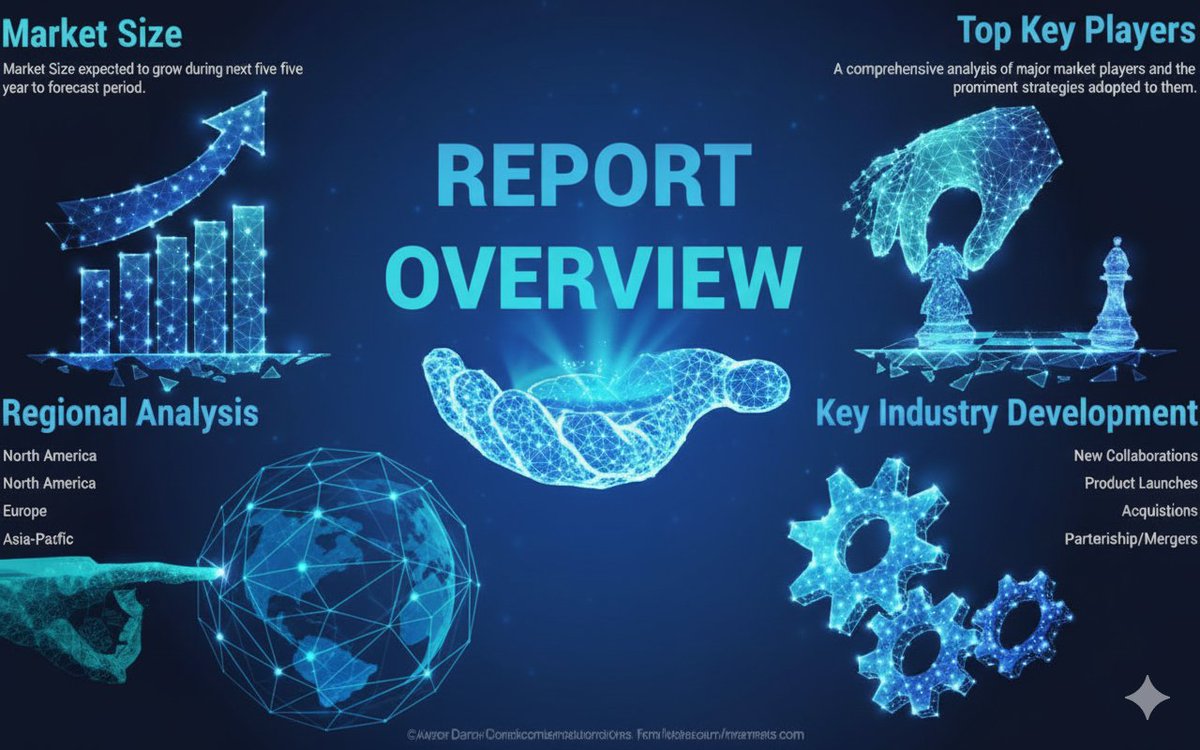 bharatjagtap59's tweet image. ⚡ Graphite Electrode Market on the Rise

Valued at $4.48B in 2025, the graphite electrode market is projected to reach $7.85B by 2034, growing at 6.6% CAGR.

Get More Info: fortunebusinessinsights.com/graphite-elect…

#GraphiteElectrode #SteelIndustry #IndustrialGrowth #MarketInsights #AsiaPacific
