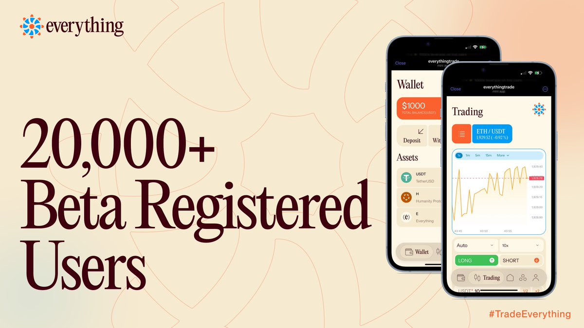trdEverything's tweet photo. 20,000+ users have already signed up.
Early beta access is limited.
Platform launch and $E public sale are coming soon. https://t.co/6WmRnqGxIo